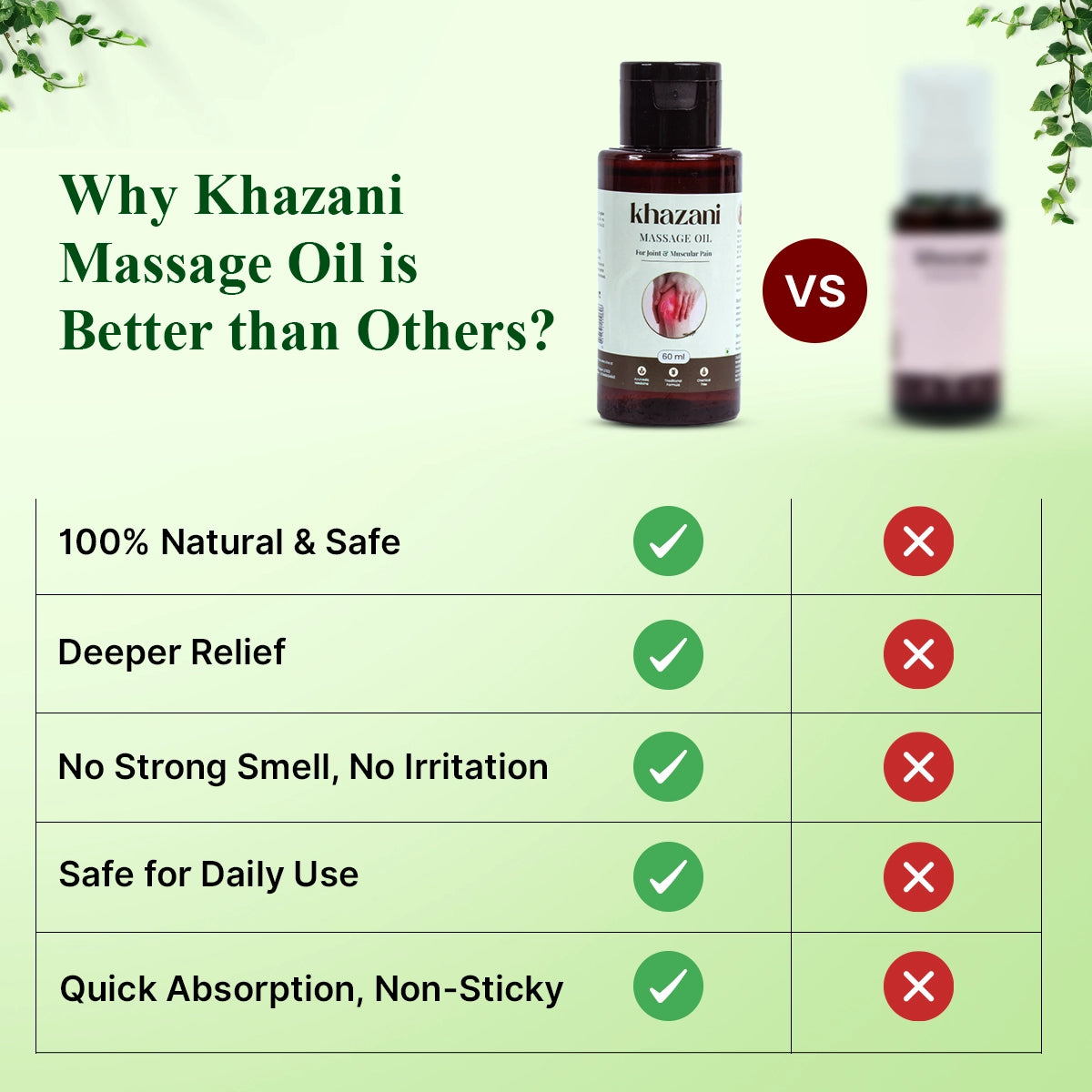 Khazani Massage Oil for Joint & Muscle Pain Relief